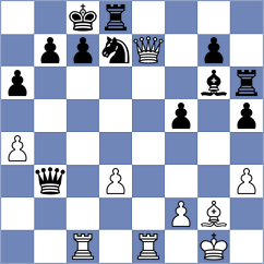 Beulen - Domingo Nunez (chess.com INT, 2024)