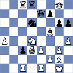 Fernandes - Savitha (chess.com INT, 2025)