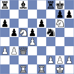 Vakhlamov - Iskusnyh (chess.com INT, 2024)