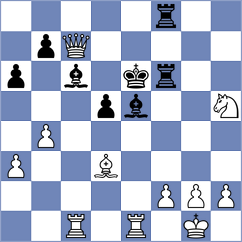 Adel - Jaskolka (chess.com INT, 2023)
