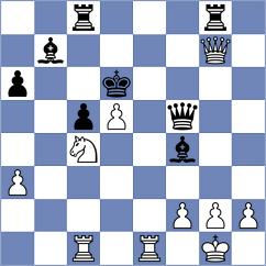Ruck - Shchekachev (Austria, 2005)