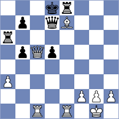 Hoepner - Ales Garcia (Germany, 1999)