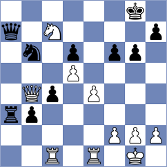 Fiorito - Colovic (chess.com INT, 2024)