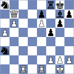 Ibarra Jerez - Dilanian (chess.com INT, 2022)