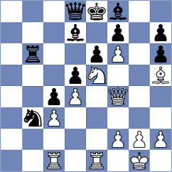 Matyukov - Popov (chess.com INT, 2024)