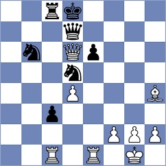 Vasquez Schroeder - Lewtak (chess.com INT, 2023)