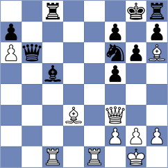 Mesa Cruz - Perez Cruz (chess.com INT, 2023)