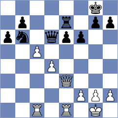 Grabinsky - Ciuffoletti (chess.com INT, 2022)