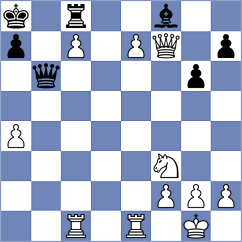 Estrada Nieto - Skytte (chess.com INT, 2024)