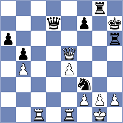 Modi - Zhang (Chess.com INT, 2020)