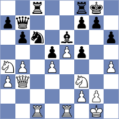 Yang - Jia (Shanghai CHN, 2024)