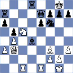 Bongo Akanga Ndjila - Harshal (chess.com INT, 2022)