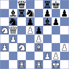 Ge - Luo (Shanghai CHN, 2024)