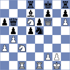 Sattarov - Zozek (chess.com INT, 2023)