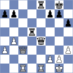 Assylov - Liu (chess.com INT, 2024)