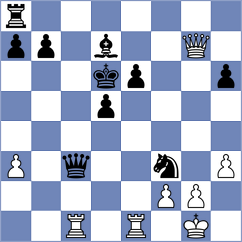 Ghosh - Chen (Chess.com INT, 2020)