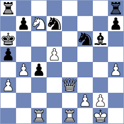 Wesolowska - Mcconnell (chess.com INT, 2024)