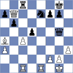 Filindash - Bhillva Nilaya Kondari Eswara Krishna (chess.com INT, 2024)