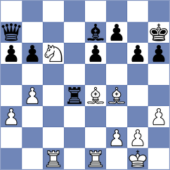 Kirillov - Vshivkov (Perm, 2007)