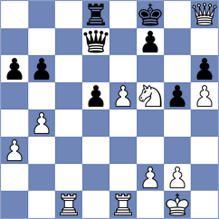 Kochiev - Caku (chess.com INT, 2025)