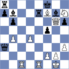 Zhauynbay - Guerra Tulcan (chess.com INT, 2025)