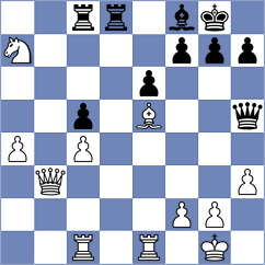 Kozak - Leiva (chess.com INT, 2025)