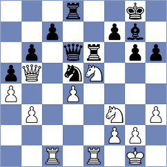 Calzetta Ruiz - Canteli Martinez (chess.com INT, 2021)