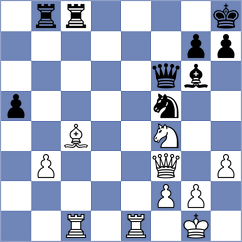 Fedorov - Zhakshylykov (chess.com INT, 2025)
