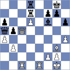 Arkell - Dijksterhuis (St James GCI, 2024)