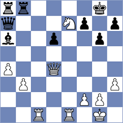 Lorparizangeneh - Khromkin (chess.com INT, 2023)