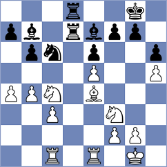 Kohler - Gavrilin (chess.com INT, 2024)