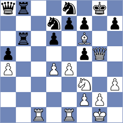 Korchmar - Merino Garcia (chess.com INT, 2025)