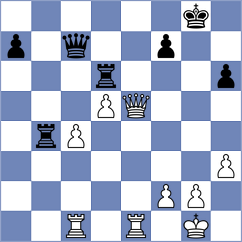Crevatin - Guo (chess.com INT, 2022)