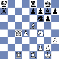Campbell - Lange (USA, 1996)