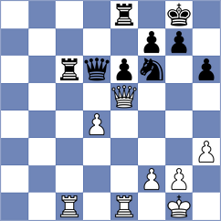 Kozak - Miton (chess.com INT, 2024)