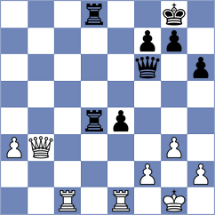 Fischer - Kleimann (Germany, 2015)