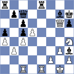 Grycel - Ismagilov (chess.com INT, 2023)