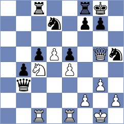 Spizharny - Dzhumagaliev (chess.com INT, 2024)