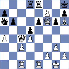 Ng - Van Blokland (Schagen, 2003)
