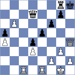 Arabidze - Alhadad (chess.com INT, 2024)