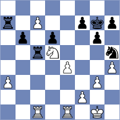 Strybuk - Shtivelband (Chess.com INT, 2021)