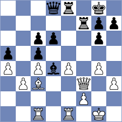 Wiebe - Arabidze (chess.com INT, 2024)