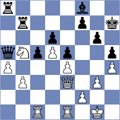 Goryachkina - Koc (chess.com INT, 2024)