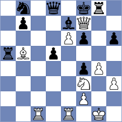 Nasuta - Mendoza (chess.com INT, 2025)