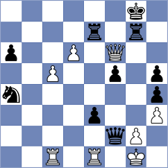 Rose - Patel (chess.com INT, 2025)