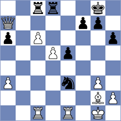 Golsta - Vazquez Espino (chess.com INT, 2025)