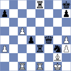 Loew - Neelotpal (Chess.com INT, 2021)