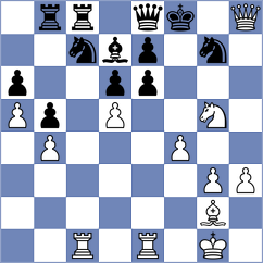Manafov - Ianov (chess.com INT, 2021)