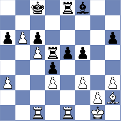 Kalashian - Grandelius (chess.com INT, 2022)