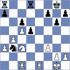 Mesa Cruz - Soria (chess.com INT, 2025)